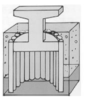 en donde estos transfieren las cargas provenientes de la estructura a este estrato. Fig 27.