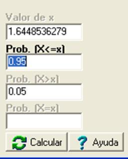 Densidad 0.40 Normal(0,1): p(evento)=0.1900 0.30 0.20 0.10-5.00-2.50 2.50 5.00 c. P(-a<Z<a)=.90 a= -1.645 a= +1.645 0.40 Normal(0,1): p(evento)=0.9000 0.30 0.20 0.10-5.00-2.50 2.50 5.00 5.