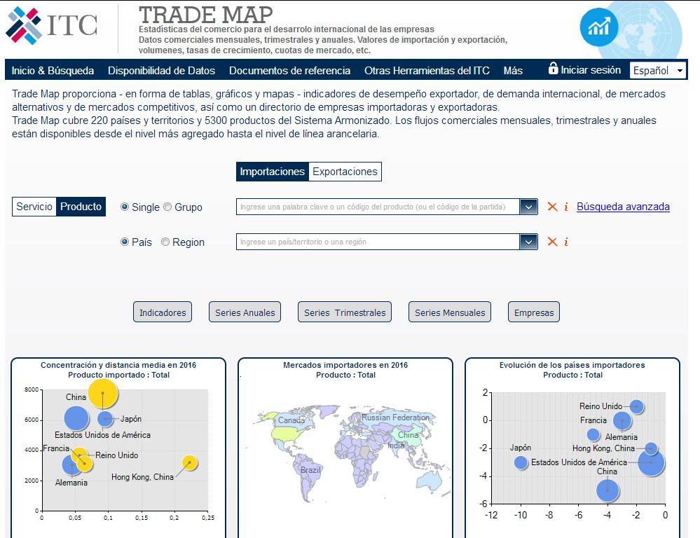 Herramientas para países no miembros Trade Map
