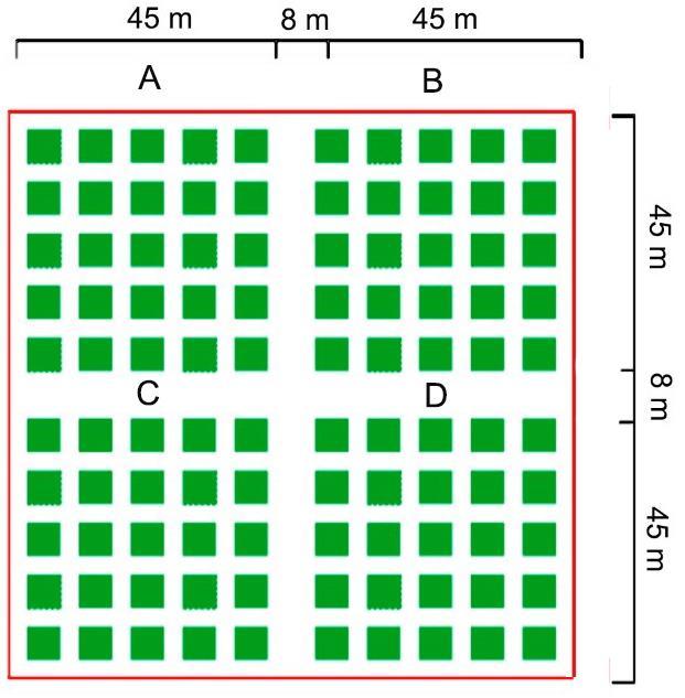 Figura 24. Clasificación de área por hectárea. Figura 25.