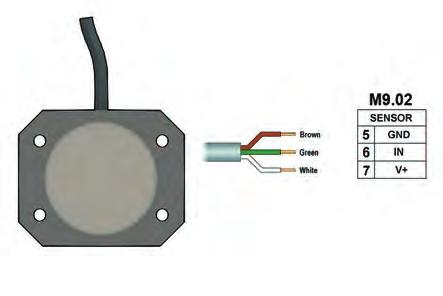 registrada de Ausimont-Solvay) o acero inox. CONEXIONES CABLEADAS Conexión de sensor F3.8X.
