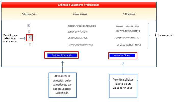 Cómo solicitar una cotización. a) Valuadores Autorizados.