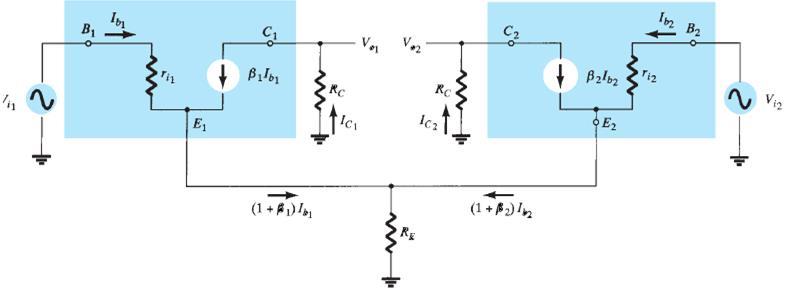 Modelo en AC: Equivalente: Para calcular la ganancia de voltaje AC V o V i de terminal simple, se aplica señal a una entrada mientras la otra permanece a tierra.