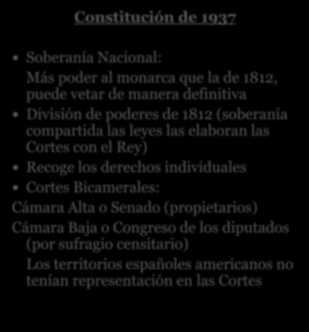 definitiva División de poderes de 1812 (soberanía compartida las leyes las elaboran las Cortes con el Rey) Recoge los derechos individuales Cortes Bicamerales: Cámara