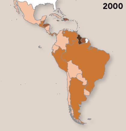 America Latina y