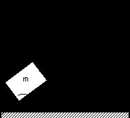 b) El módulo de la aceleración del cuerpo puntual. Rta: a) 25,93 N, b) 6,39 m/s ² 6) Un cuerpo de masa m = 60 kg está apoyado sobre un plano de inclinación 37, como muestra la figura.