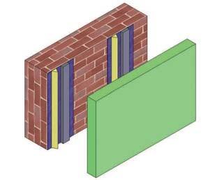 Colocación de paneles El montaje de los paneles a las paredes permite la ventilación interior en sentido vertical, indispensable para matnener buenas