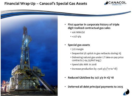 Jason Bednar Vicepresidente Financiero Conclusión financiera Activos especiales de gas de Canacol Primer trimestre en la historia corporativa con ventas contractuales realizadas de gas de tres