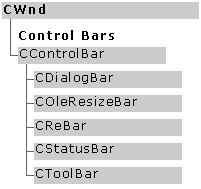Barras de Herramientas (1) Las barras de herramientas son objetos de la clase CToolBar, y las barras de estado son objetos de la clase CStatusBar.