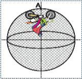 30. Un motociclista está dando vueltas dentro de una "jaula de la muerte" la cual es esférica de radio r como muestra la figura.