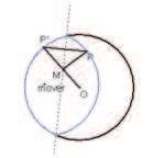 ActaLatinoamericanadeMatemáticaEducativa22 Hacialavisualizacióndinámica Haciendo uso del software, en un círculo con centro O, escogemosunpuntoparbitrarioydiferentedelcentro.