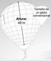 A) Avión B) Nave Espacial 4. Por qué hay dos globos dibujados? Seleccione la respuesta correcta A) Para comparar el tamaño del globo de Singhania antes y después de haberlo inflado.