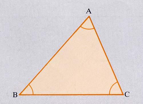 TIPUS DE TRIANGLES Els triangles es poden classificar en diferents tipus en funció dels angles, en funció