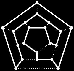 Tipos de grafos SIMPL MULTIGRFO ONXO Fuertemente conectado Si desde cualquier vértice podemos llegar a los demás.
