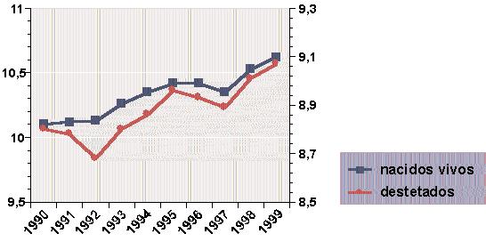 Disminución también del número de cerdas alojadas (de las 17.300 a las 16.