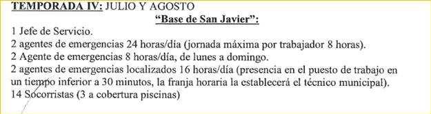 CUESTIÓN 7ª No queda claro si durante la temporada IV, todas las playas de "Base de San Javier" estarán abiertas en horario de 10.00h a 20.