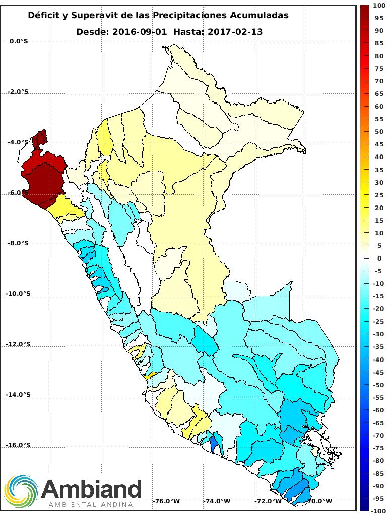 Entorno Climático Nacional Ø Las fuertes precipitaciones ocurridas durante enero han permitido que muchas de las cuencas a nivel nacional