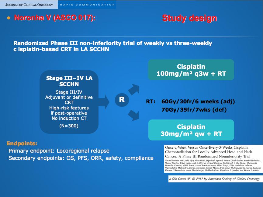 Estudio fase III randomizado dosis CDDP con RTP Stage III IV LA SCCHN Stage III/IV