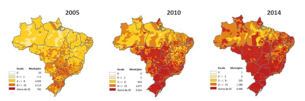Exclusión financiera en Brasil Dimensión geográfica Brasil: Evolución del número de puntos de servicio del sistema
