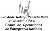 FUENTES: - Dirección General de Epidemiología MINSA. - Servicio Nacional de Meteorología e Hidrografía del Perú- SENAMHI. - Direcciones Desconcentradas de.