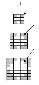 Solución Como se muestra en la figura, se puede completar el cuadrado original de un paso al siguiente, y luego restar los cuadrados que están sombreados.