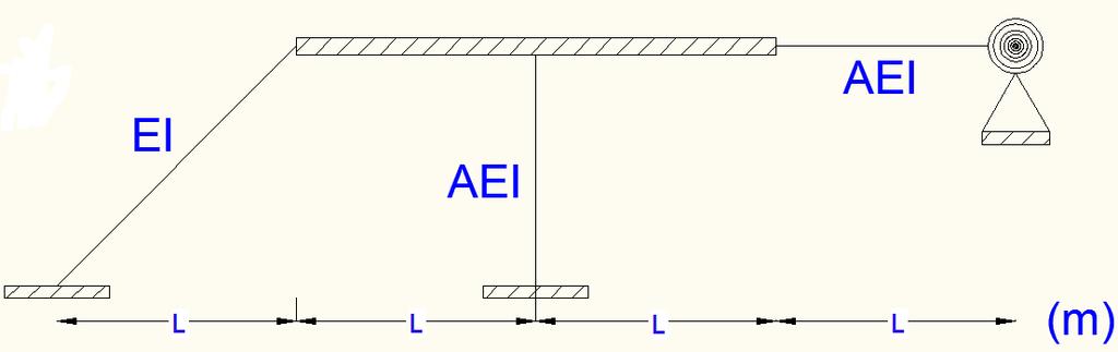 Rigidez del resorte helicoidal que se muestra en la figura 2, que resulta de reducir los elementos de la figura.