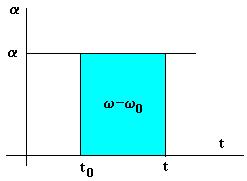 a = R { w [- cos i - sen j] + [- sen i + cos j] }= = a C (-u r ) + a (u ) a es la aceleración angencial