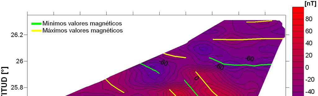 La Figura 45 muestra la correlación de los lineamientos de las anomalías magnéticas que resultaron del levantamiento geofísico en SIGSBEE11.