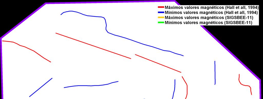 Figura 46. Geometría del esparcimiento oceánico de SIGSBEE-11 y Estudio Aeromagnetico [Hall y Najmuddin, 1994].