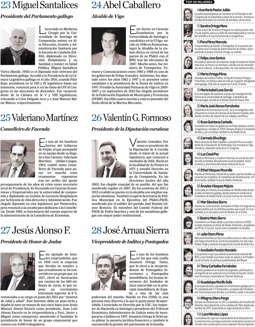 El Correo Gallego -Suplemento Galicia Prensa: Tirada: Difusión: 18/06/18 Otra 27.472 Ejemplares 22.