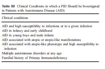 EAI con alta susceptibilidad infecciosa EAI en la infancia temprana EAI en varones EAI asociada