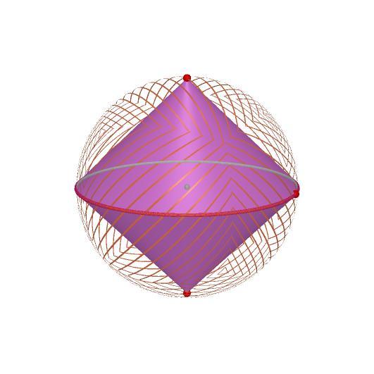 079- En una esfera hi ha inscrit un doble con recte alculeu la proporció entre L àrea del doble con i l àrea de l esfera La