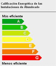 Entre la información que se debe entregar a los usuarios figurará la eficiencia energética (ε), su calificación mediante el índice de eficiencia energética (Iε) y la etiqueta que mide el consumo