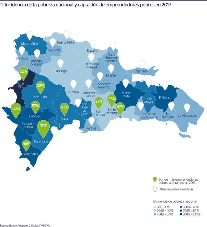 187 Banco Adopem Rep. Dominicana 11. Porcentaje de hogares pobres por provincia (2010), Ministerio de Economía, Planificación y Desarrollo.