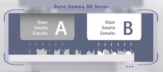 NUEVA Gamma DG 4.0 Tecnología Revolucionaria de Impresión Digital de Esmaltes Impresora Single Pass de Alto Rendimiento para Esmaltado Digital de piezas cerámicas.