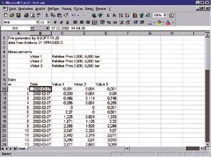 Software de evaluación del datalogger GSoft El software de evaluación del datalogger GSoft sirve para representación los datos registrados del manómetro portátil modelo CPH62I0 en forma de tabla y de