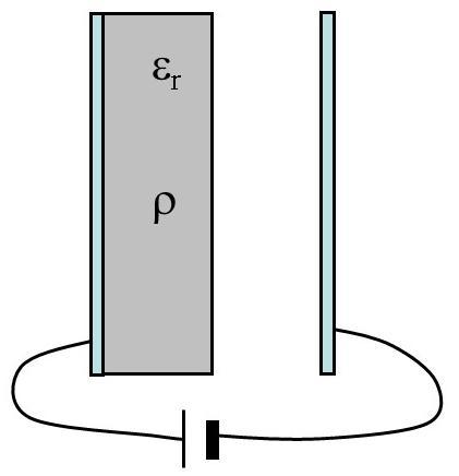 FÍSICA II Problemas Propuestos: Electrostática de Dieléctricos 5.9 PROBLEMA PROPUESTO 5.15. Se tiene un condensador plano de separación de láminas d y superficie S.
