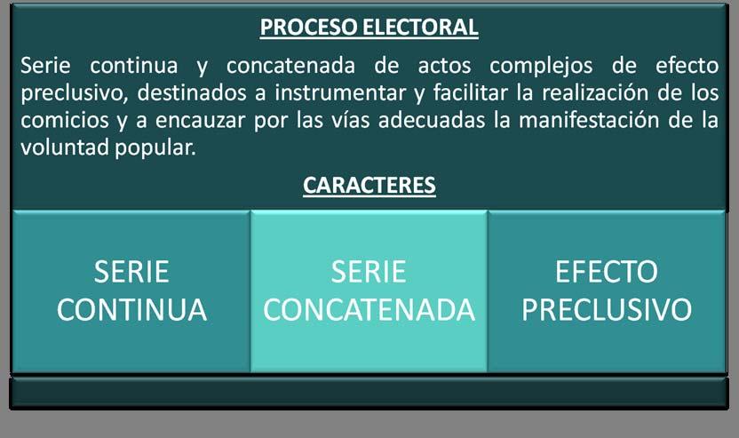 1. Funcionarios Públicos Electorales 1.3.