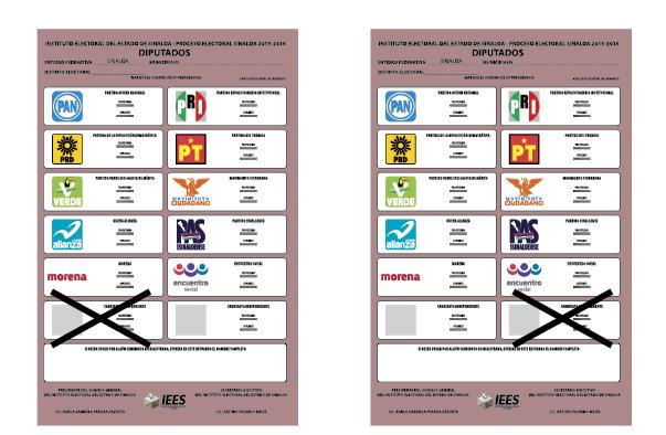 Los votos para candidatura de coalición se pueden presentar de la siguiente manera: Se consideran votos para candidato común cuando la electora o elector