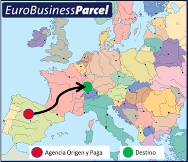 Dichos servicios y su definición serán los siguientes: 74 EuroBusinessParcel: Envío de paquetería a toda Europa.