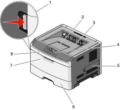 Información acerca de la impresora 10 1 Botón de liberación de la puerta frontal 2 Tope de papel 3 Bandeja de salida estándar 4 Panel de control de la impresora 5 Puerta de acceso a la placa del