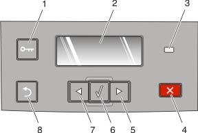 Información acerca de la impresora 14 Descripción del panel de control de la impresora Elemento Descripción 1 Botón Menús ( ) Abre los menús.