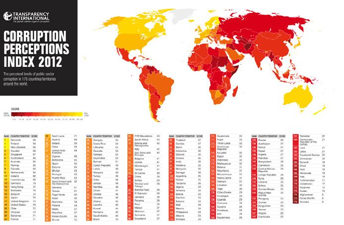 Uruguay lidera el índice de Transparencia en América Latina La edición de 2012 del Índice de Percepción de la Corrupción (CPI) de Transparencia Internacional, referencia global en el análisis de la
