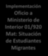 Promoción de la Regularización de Estudiantes Migrantes en