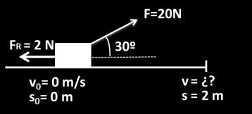 14. Un bloque de 2Kg de masa se encuentra sobre un plano horizontal, si sobre él actúa una fuerza de 20N que forma un ángulo de 30º con respecto a la horizontal y una fuerza de rozamiento de 2N,