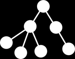 Topología de árbol Se le conoce como jerárquica, pues son un conjunto de redes tipo estrella siguiendo una