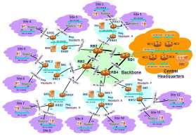 Unidad III: OSPF de área única y multiárea OSPF multiárea OSPF multiárea. Funcionamiento de OSPF multiárea. Configuración de OSPF de diversas áreas.