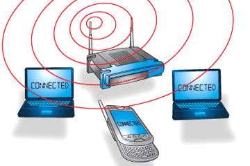 Unidad II: Etherchannel y Wireless LAN Wireless LAN Tecnología inalámbrica. Operaciones de LAN inalámbrica. Seguridad de una LAN inalámbrica. Configuración de LAN inalámbricas.