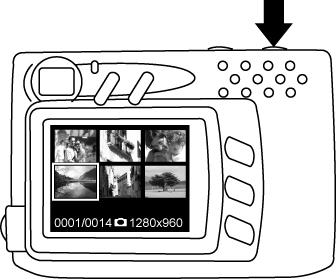 Pulse el botón de disparo / OK para entrar en el modo de Miniaturas y mostrar 6 imágenes o clips de vídeo al