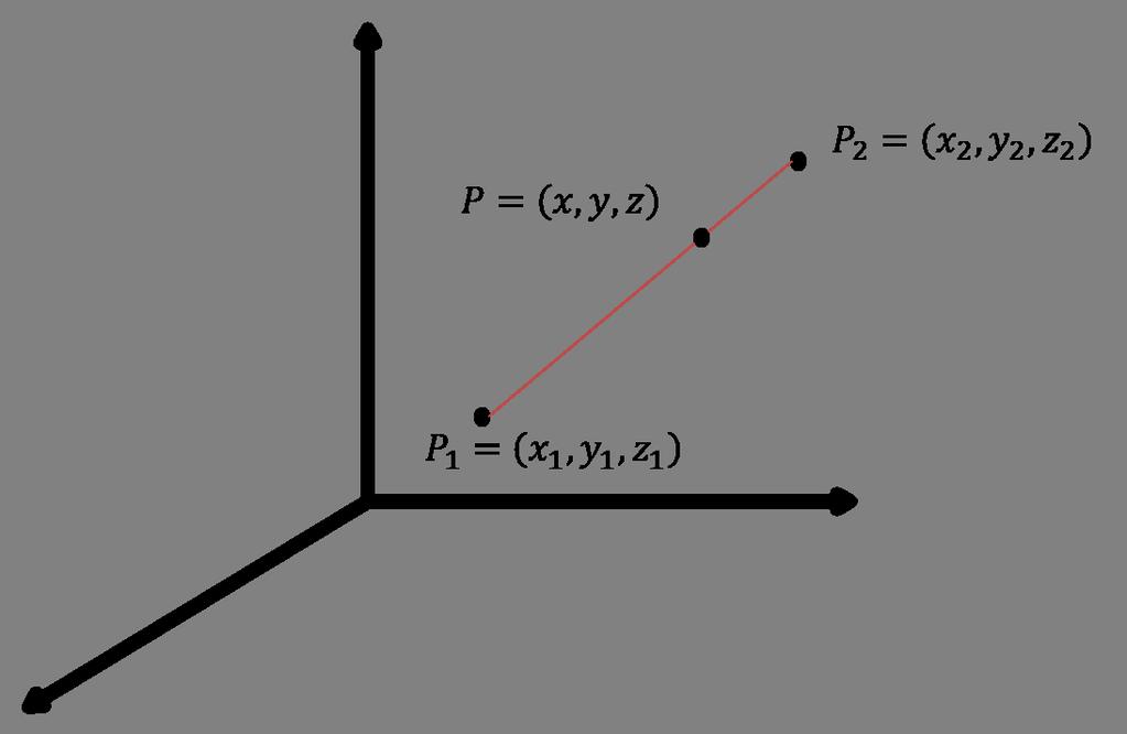 Se cumple el teorema de Pitágoras ( ) 2 (d(p 1, P 2 )) 2 = (x2 x 1 ) 2 + (y
